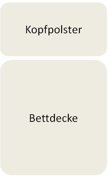 ZSJ Bettwäsche-Illustration, ohne Saum